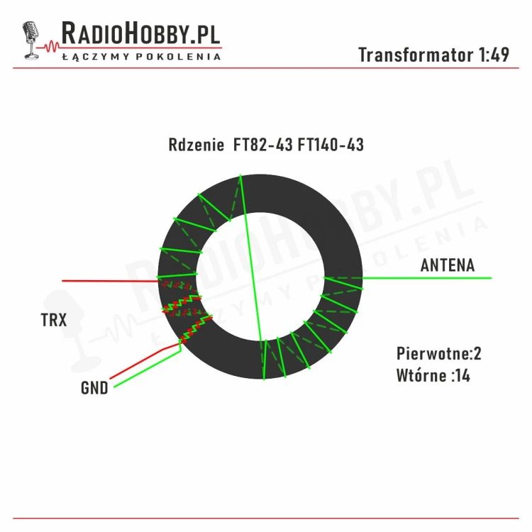 Radiohobby-transformator-impedancji-1-49.jpg
