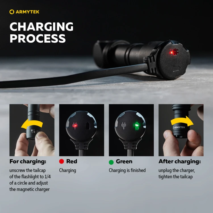 Charging_process-EN.jpg